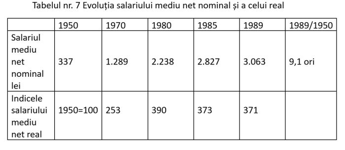 Efectul deciziilor politice de alocare a resurselor asupra economiei şi standardului de viaţă